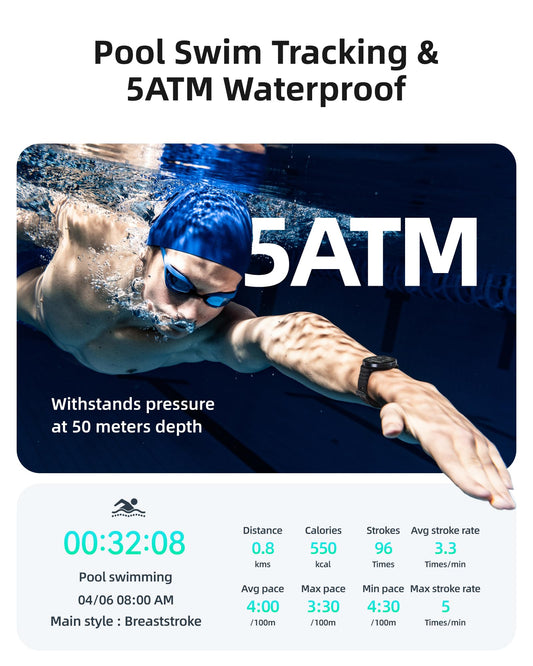 Swimming Smartwatch GPS 5ATM Waterproof Fitness Tracker
